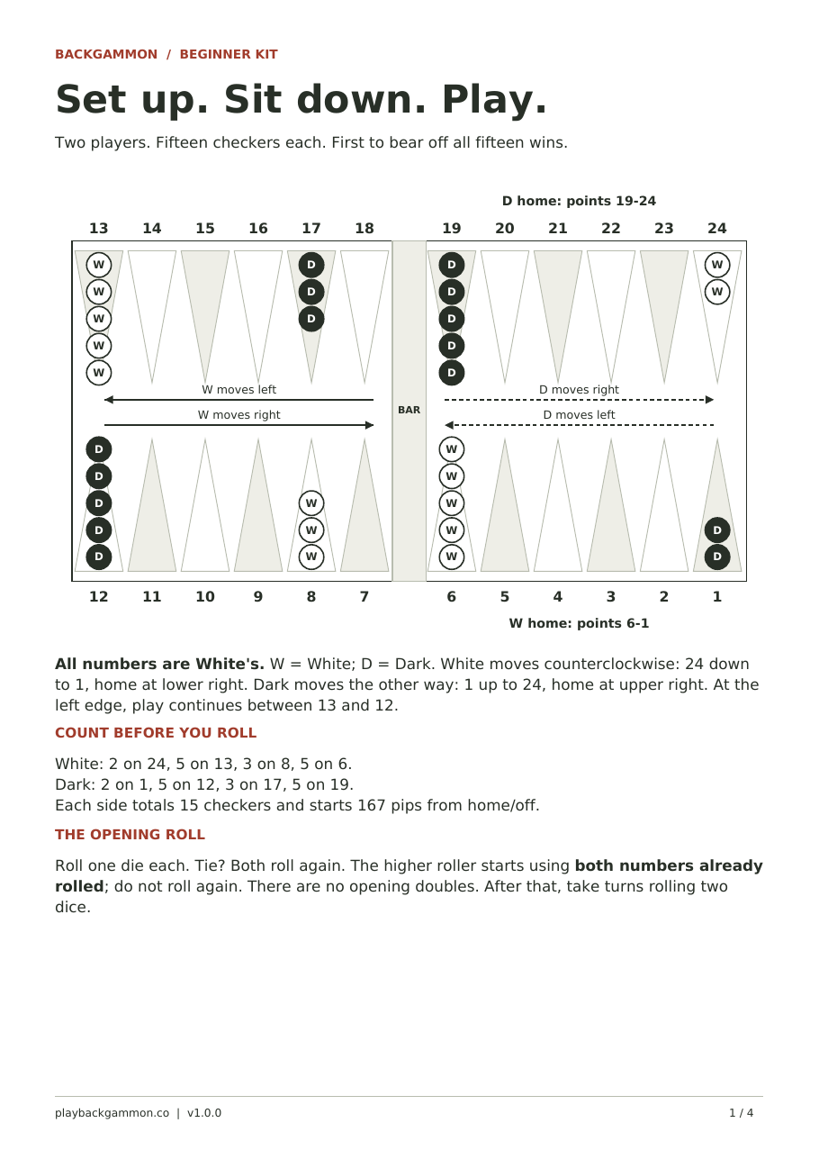 A4 setup-card preview with numbered checker positions and opening-roll instructions. Full text instructions are provided on this page.