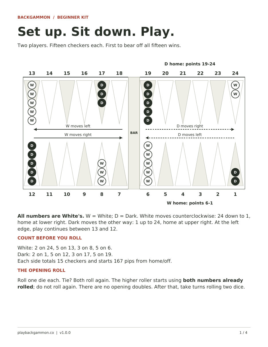 US Letter setup-card preview with numbered checker positions and opening-roll instructions. Full text instructions are provided on this page.